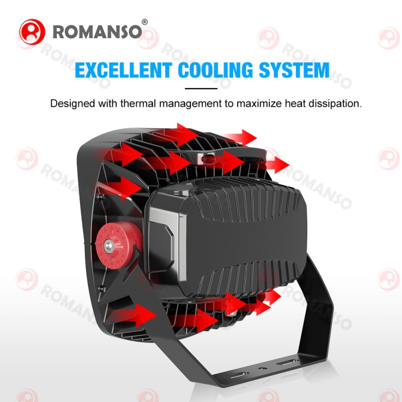 ilumina&ccedil;&atilde;o enorme dos est&aacute;dios do diodo emissor de luz do campo de jogos de 400W 2700K