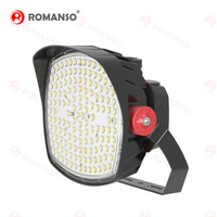 Luz LED para estadios de arena de 400W 64000lm 2700K ~ 6500K